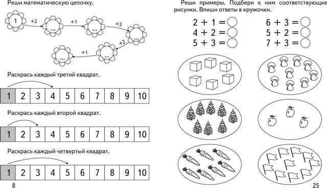 Тетрадь Сложение ИП Бурдина С.В. — изображение 4